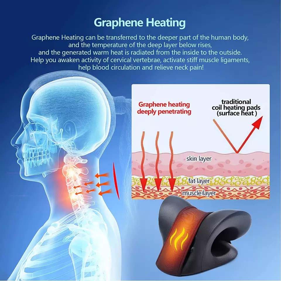Neck and Shoulder Relaxer, Cervical Traction Device with Heating Pad